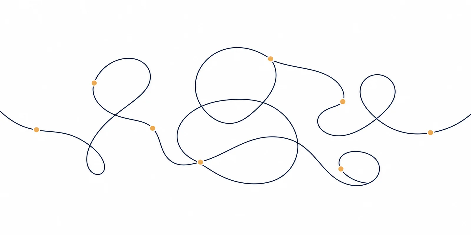 Line illustration of a tangled, looping cord with six amber marker points, from the book's Work Loop Map figure.